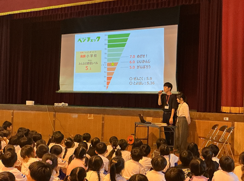 高師小ベジチェックの結果